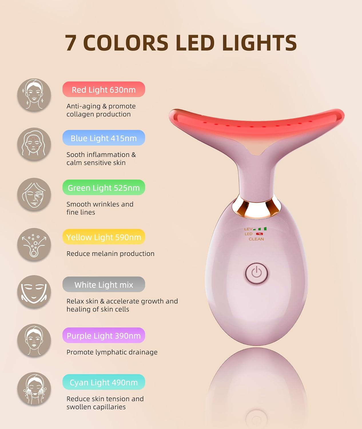 Medivita 3D Gesichtsmassage-Roller mit 7 Farben LED-Lichtern zur Hautstraffung und Glättung