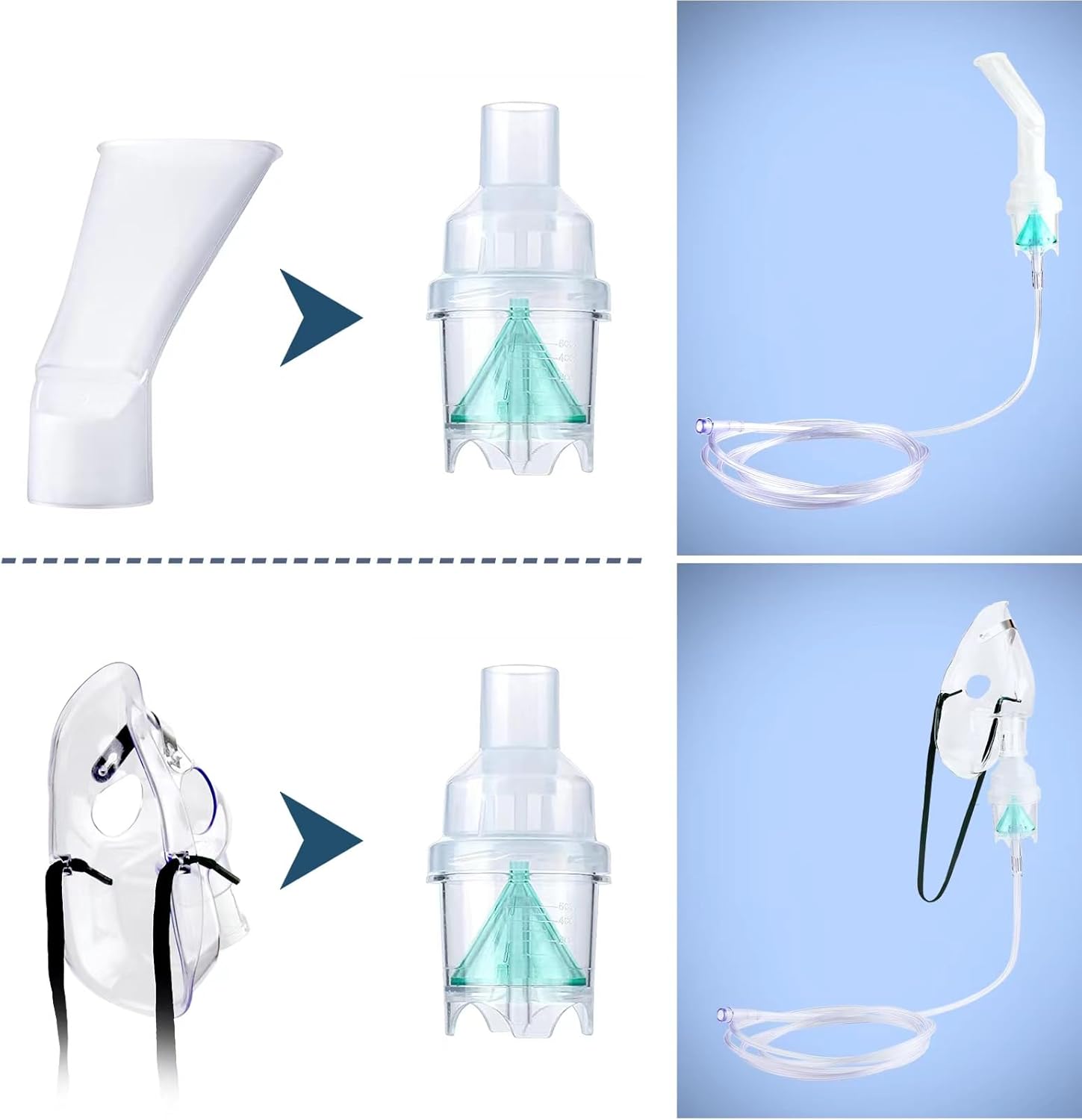 Medivita InhaloKit – 2er-Set Vernebler-Zubehör für Erwachsene mit Masken und Verneblerkammern